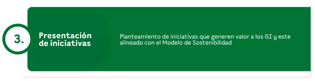 Grafica Iniciativa Verdeos | EEGSA