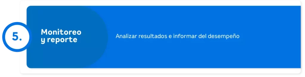 Grafica Monitoreo Azul | EEGSA