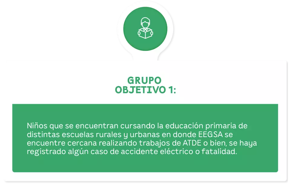 Grupo Objetivo Responsive1 | EEGSA