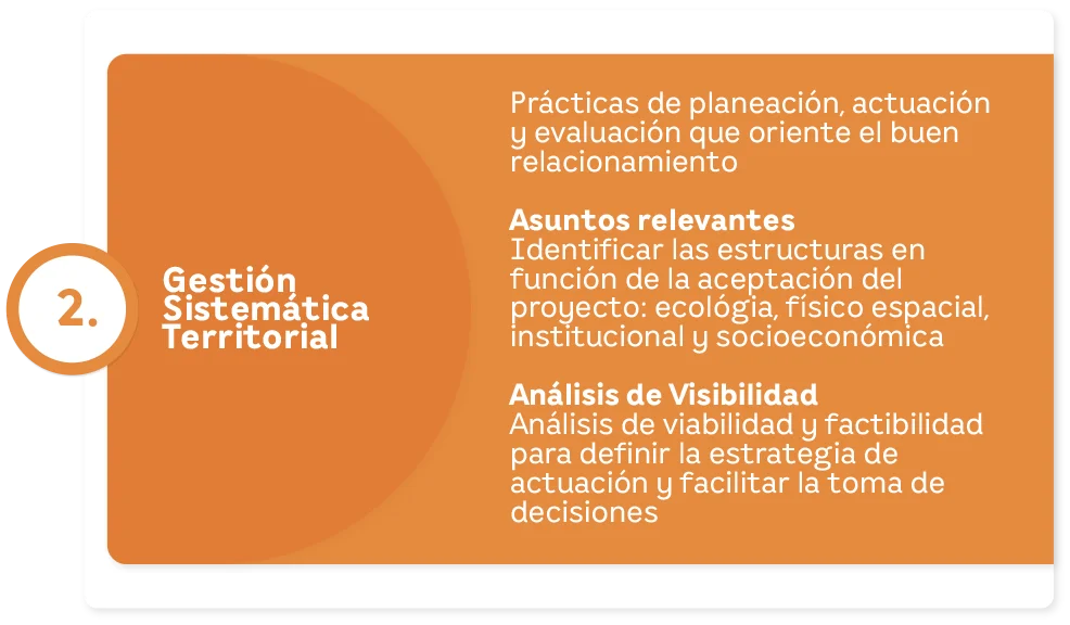 Responsive2 Gst | EEGSA