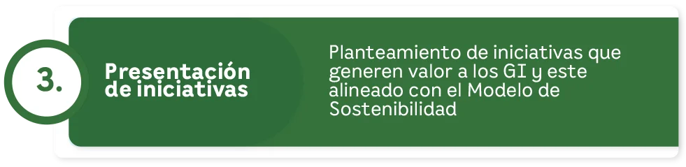 Responsive3 Pi | EEGSA