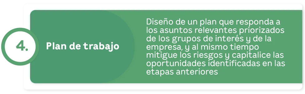 Responsive4 Pt | EEGSA