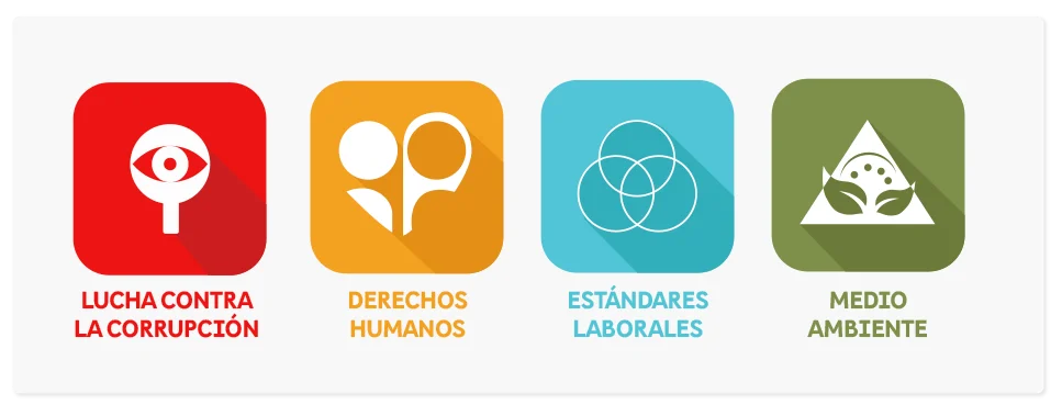 Grafica1 Compromiso Res | EEGSA