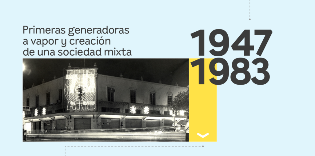 Lineadetiempo Dos | EEGSA