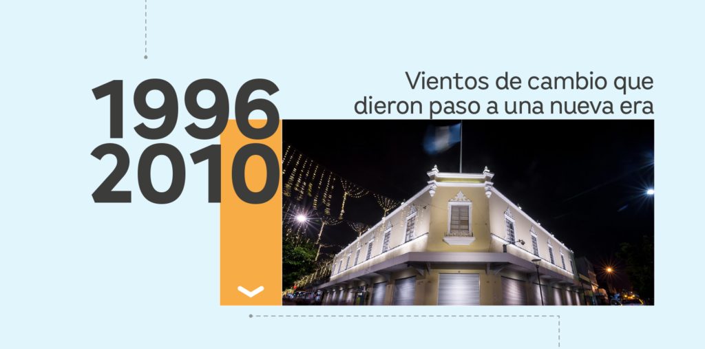 Lineadetiempo Tres | EEGSA