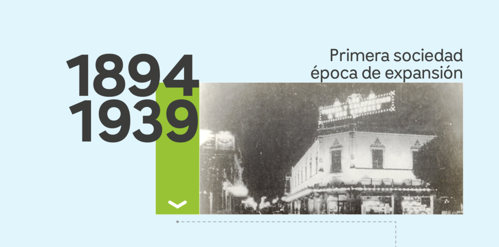 Lineadetiempo Uno | EEGSA