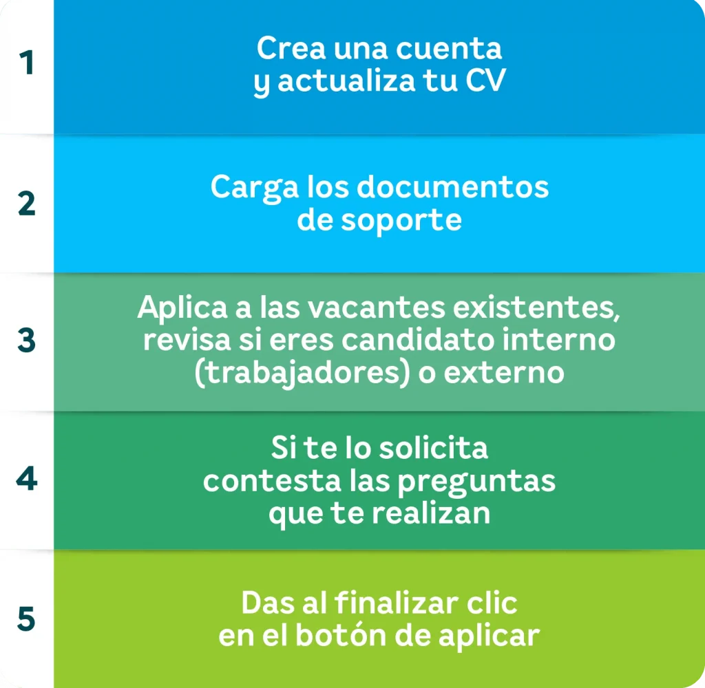 Tcn Pasos Tecoloco | EEGSA