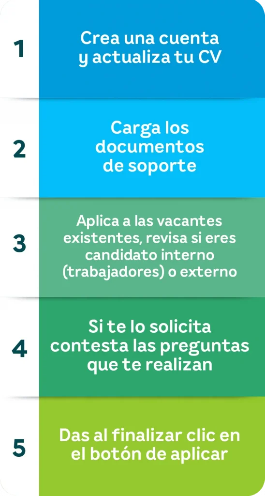 Tcn Pasos Tecoloco Responsive | EEGSA